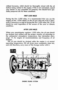 1949 Dodge Truck Manual-15.jpg